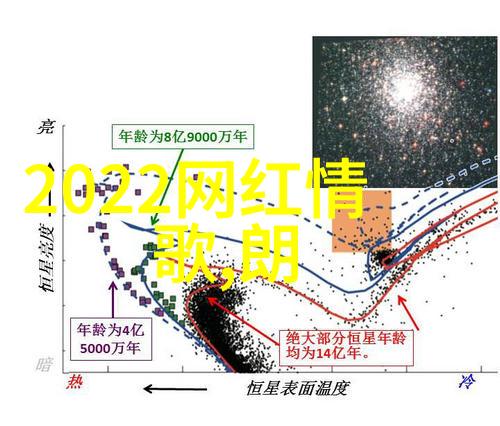 正大综艺少年出游记如同夏日的海浪一波接一波地冲击着屏幕让少年们在热播的浪潮中勇敢追逐极限运动的梦想