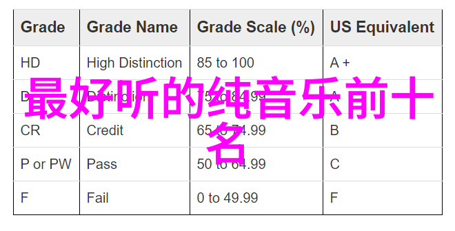 时尚饰品我的小生活美学助手