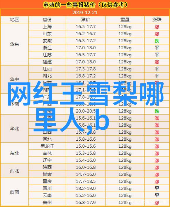 深夜的舞台最后一场艳舞