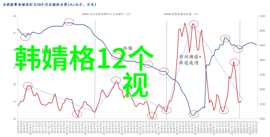 娱乐圈最大的秘密终于要揭开了明星巨星背后的真实面目将在特别直播中公开