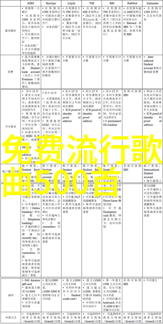 我的超能男神与平凡之路热播联袂郭麒麟的生活化演技让人印象深刻