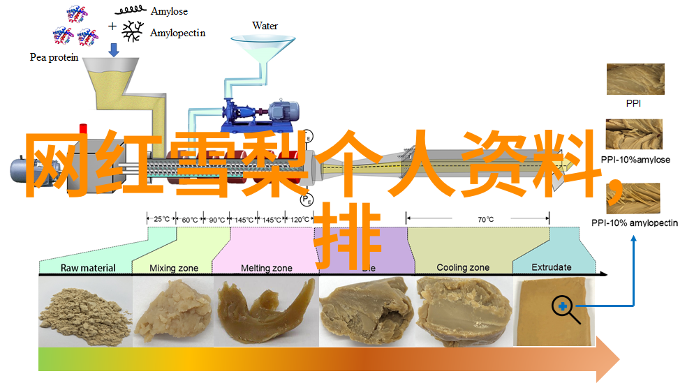 环境保护意识在台湾民众中的普及程度是怎样的