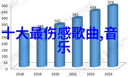 声名狼藉的beta测试者技术问题和用户反馈的挑战