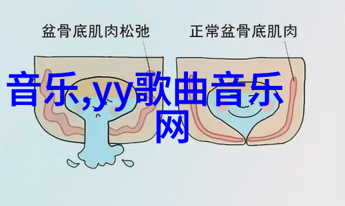 台湾在2035年绿色发展与可持续生活方式的实践