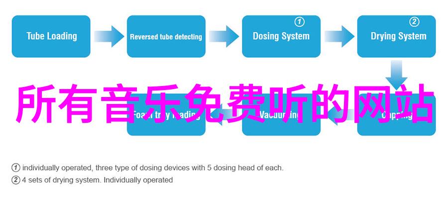 追溯历史享受当下图片找原图app解析