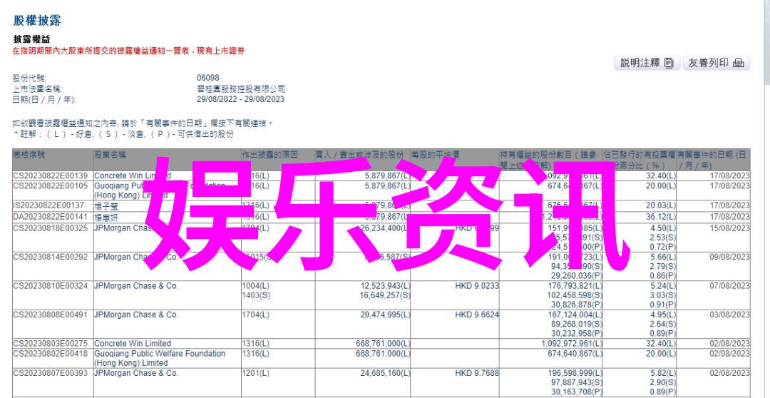 啊哈哈啊哈真棒啊大叔头条老人的智慧与青春的热血共同创造新闻界的奇迹