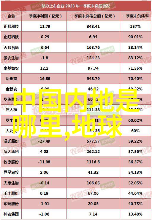 美国运动前必看心灵激荡的电影选择