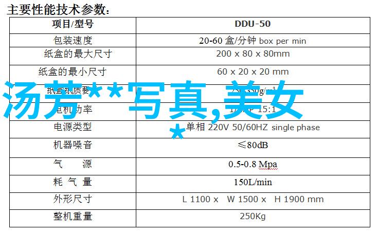 经济复苏信号明显GDP增长率首次超预期