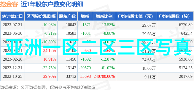 台湾中文娱乐网星光闪耀的乐坛奇迹