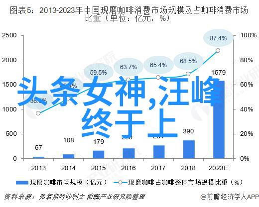 郭可颂如何用全家福迎接爱妻熊黛林的双胞胎女儿八字命盘全部解析长相大不同你猜他们的星座是什么