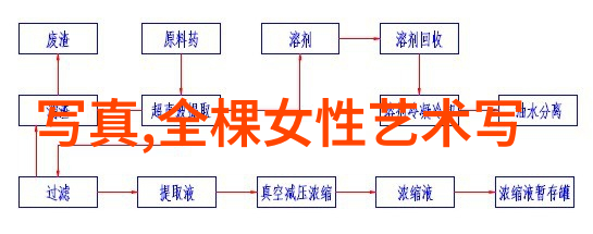 火星救赎探索月球降临背后的科幻奇思