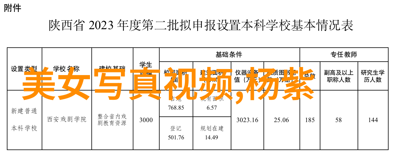 网络歌曲经典百强榜网易云音乐年度流行排行