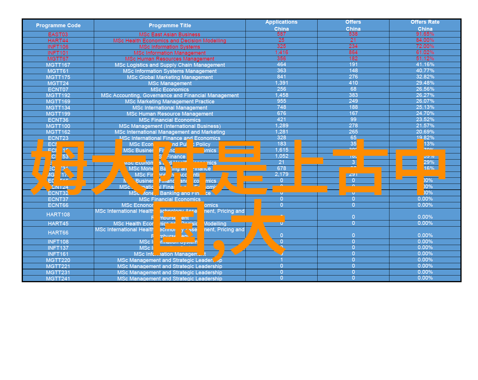 红毯盛装亮相星光熠熠的年度电影颁奖礼