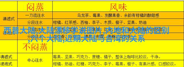 撸猫、年会大合照，爱豆徐正溪营业很有招呀