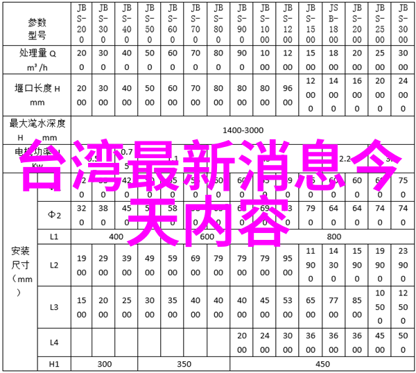 网红雪梨的甜蜜生活与老公共享浪漫时光