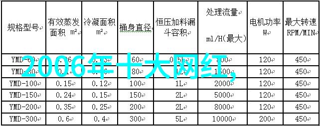 八卦图的深层解读与实用应用