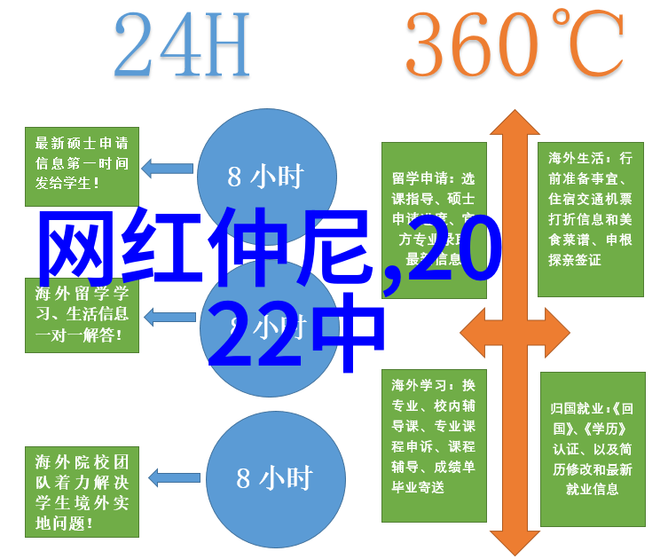 影幕下的良心伦理探索的电影艺术