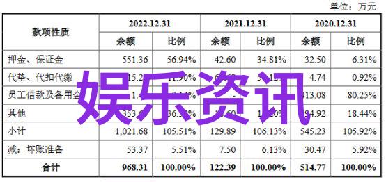 综合娱乐与教育综艺节目真的能做到两全其美吗