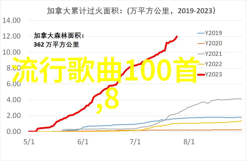 娱乐-探秘舒淇写真背后的魅力与挑战