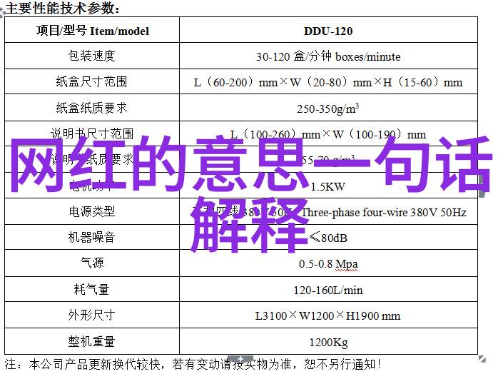 张朱皓然的老公是谁全娱乐圈都在等我们离婚张朱皓然和王乐乐是怎么相识的场景阳光明媚的一天在一个繁华都市