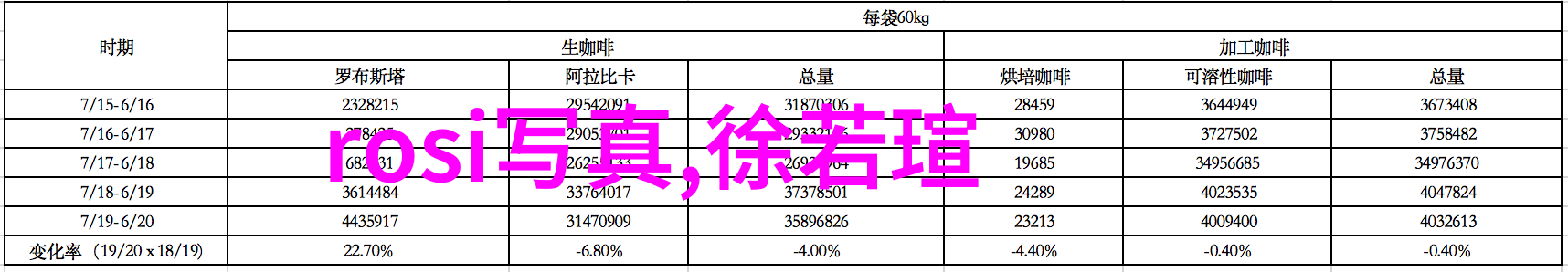 女子天籁之音女歌手的魅力与艺术