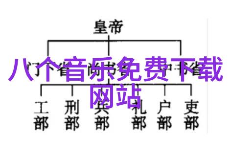 七七影视大全正版免费观看最新电影电视剧不花一分钱