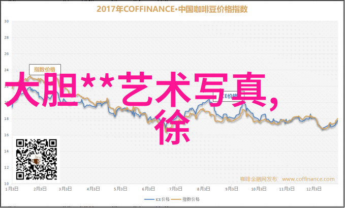 社交界面小方块微信头像的艺术探索