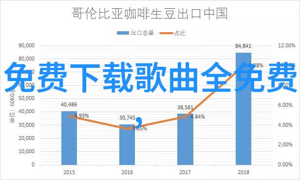 时尚闪耀宠爱自己莱绅通灵女神节礼物来袭