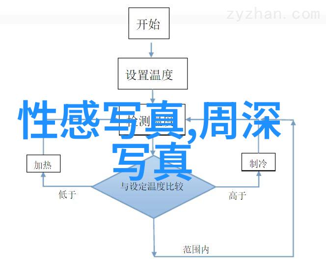 摄影艺术探索写真哪里拍的比较好