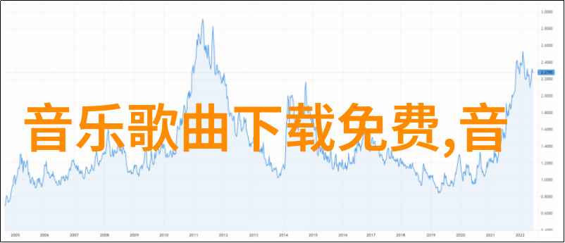 青春绽放宋智雅的恋爱故事