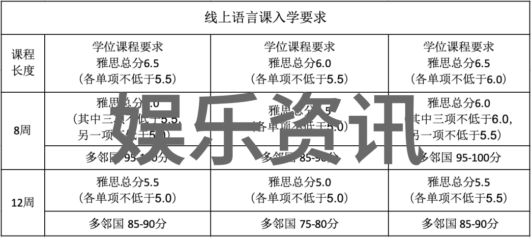 现实版爱豆爱上我！当红小生助理微博被挖出恋爱日记，壁咚、半夜拉灯全公开了···