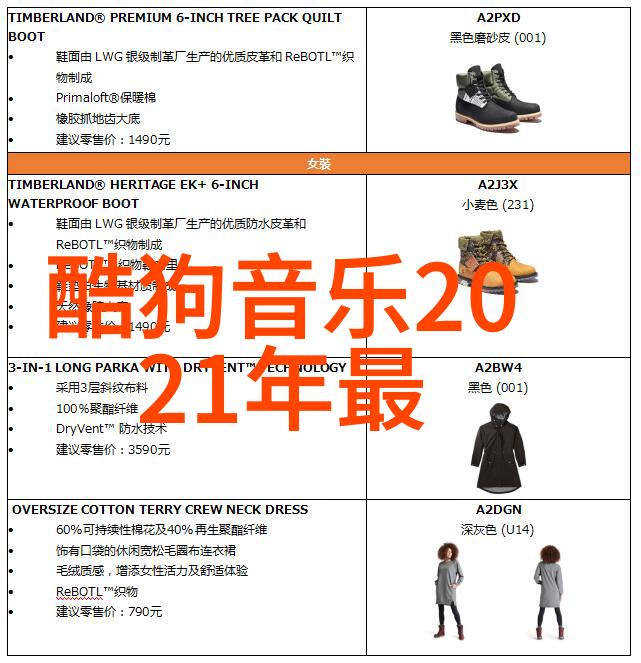 偶像闪耀探索电视剧中那些璀璨的星光