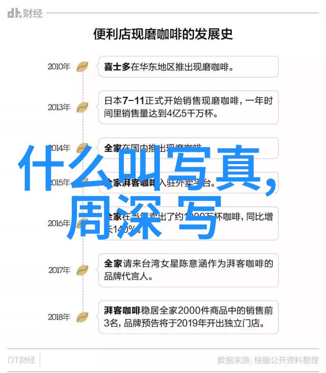 时尚穿搭的日常必备如何在忙碌的工作日中也保持时尚风格