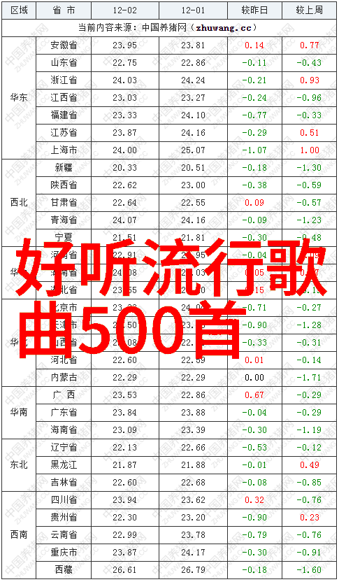 八卦学概述历史背景与基本原理