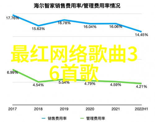 揭秘后天八卦五行图古方解读与现代应用