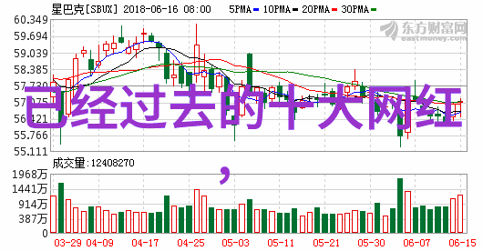 内衣写真剥离肤浅探索真实