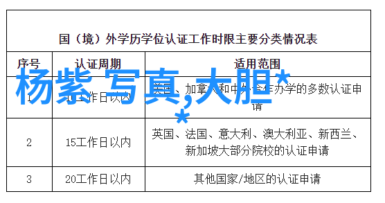 主题我都不知道这苹果产地是哪里了