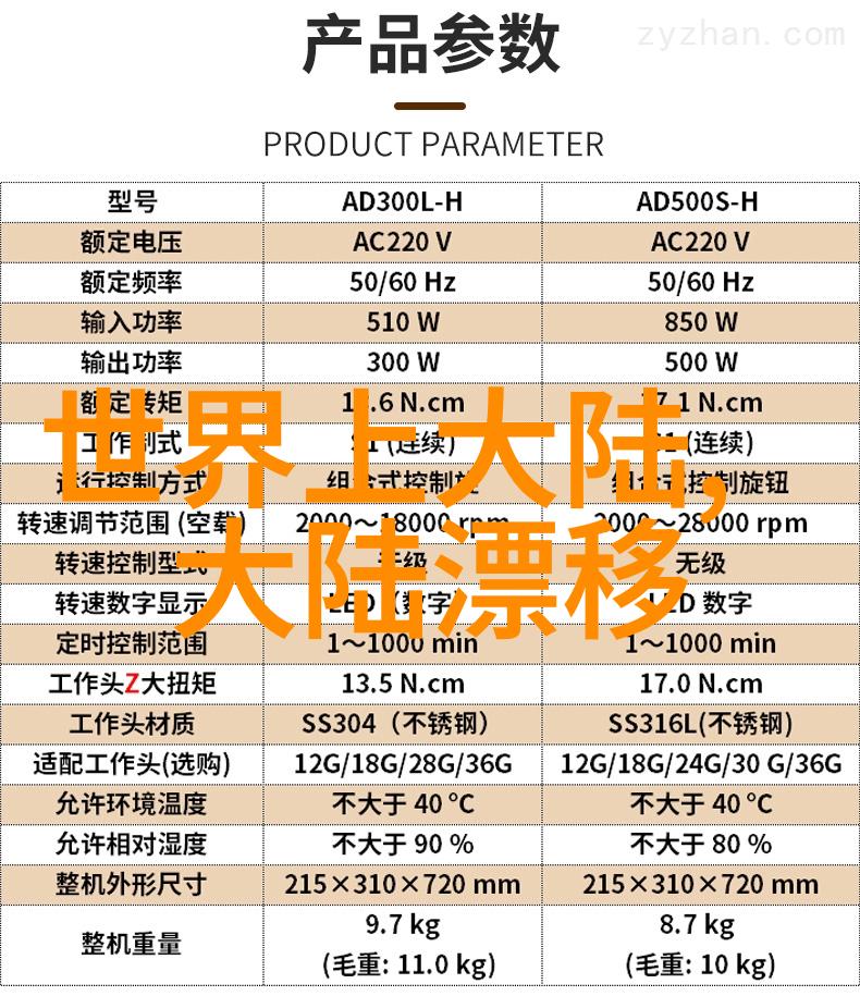 这段关系能否抵御外界的诱惑和误解最终走向幸福