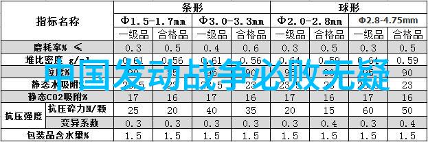 收规华电视剧绚丽人生传奇