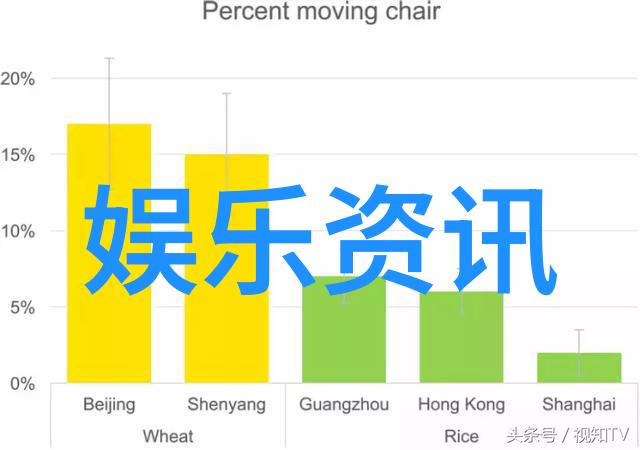 电影早安公主杀青 主场景或成旅游新景点