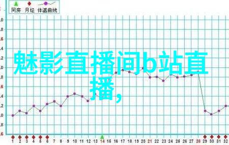 怀旧旋律回忆八十年代经典老歌500首的魅力