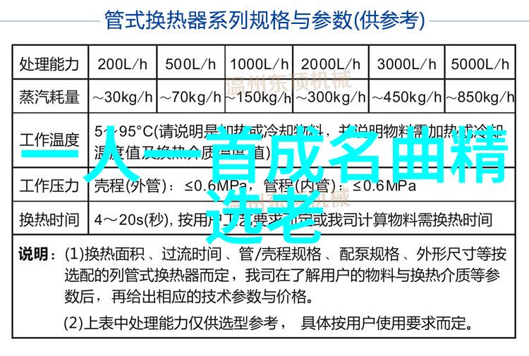 文化传承与创新融合天空影视在保护民族文化中的角色