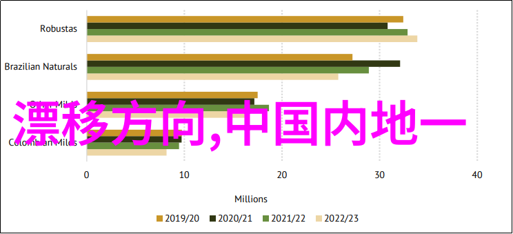 姜可小说我是如何被姜可的小说迷住的