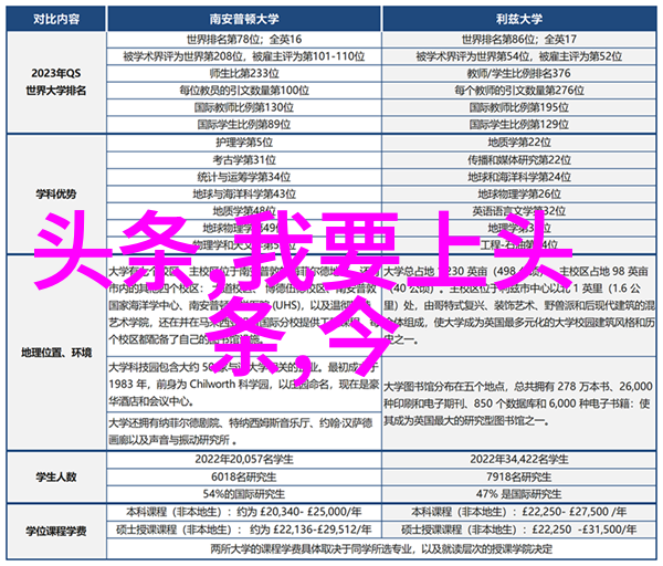 山下狮吼首播喜讯传遍群星齐聚演绎同根情深