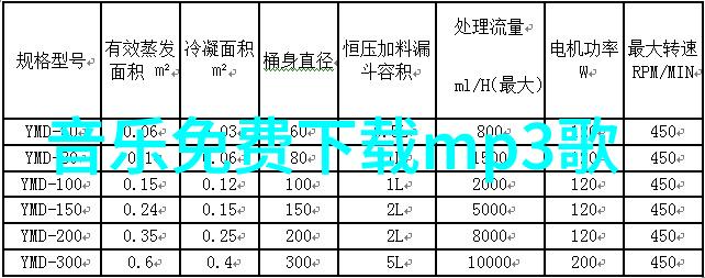 月亮影视大全揭秘那些曾经让我们心动的古装剧有哪些