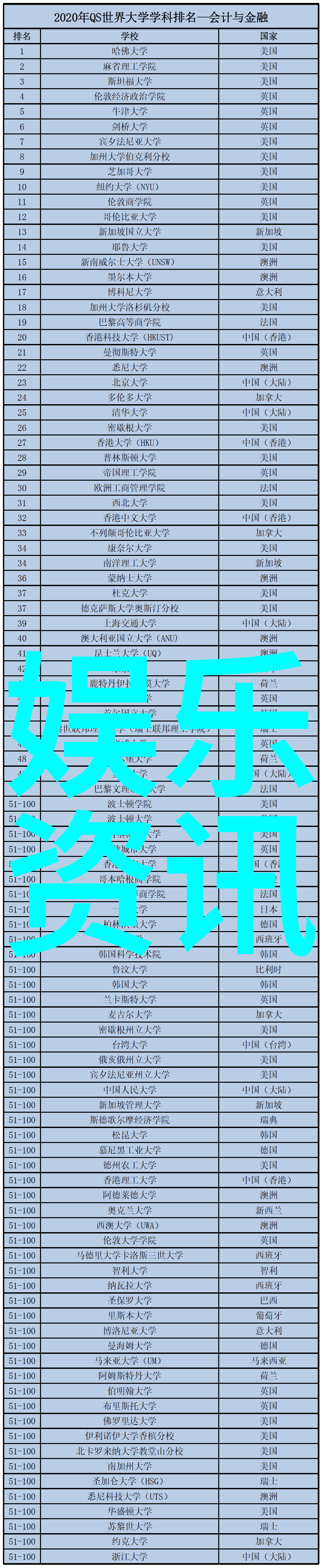 不同年龄群体适合看哪些类型的夜晚直播内容