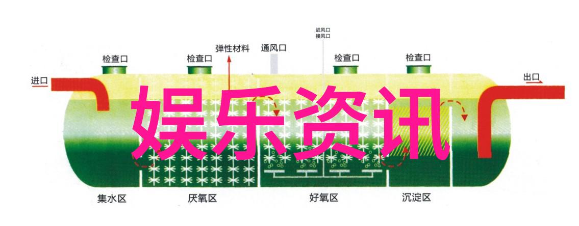 电视剧爆红背后的秘密制作团队如何打造成功剧集