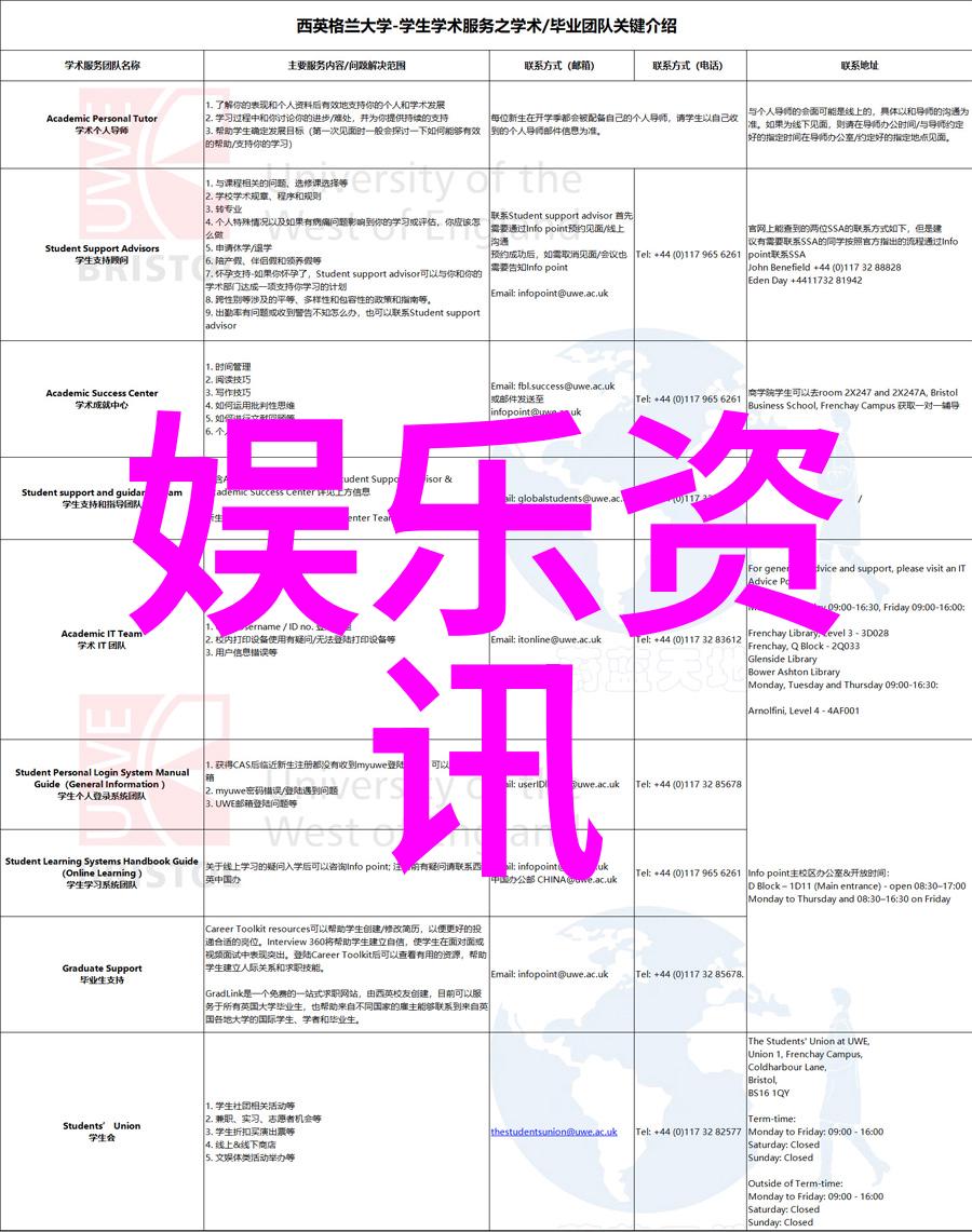 台湾佬中文娱乐网热门节目与明星动态