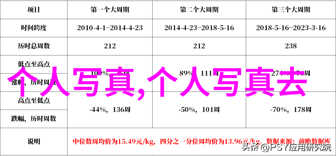 白塔之光主演南吉在天天影视的13届北影节上优雅亮相红毯上的她以轻盈飘逸的裤装吸引了众人的目光