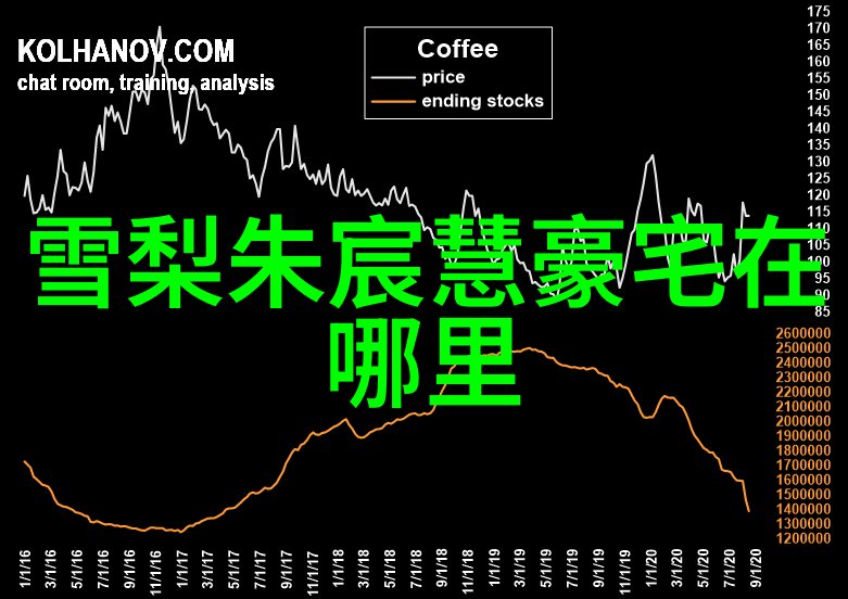 欢迎光临电视剧世界电视剧观影体验